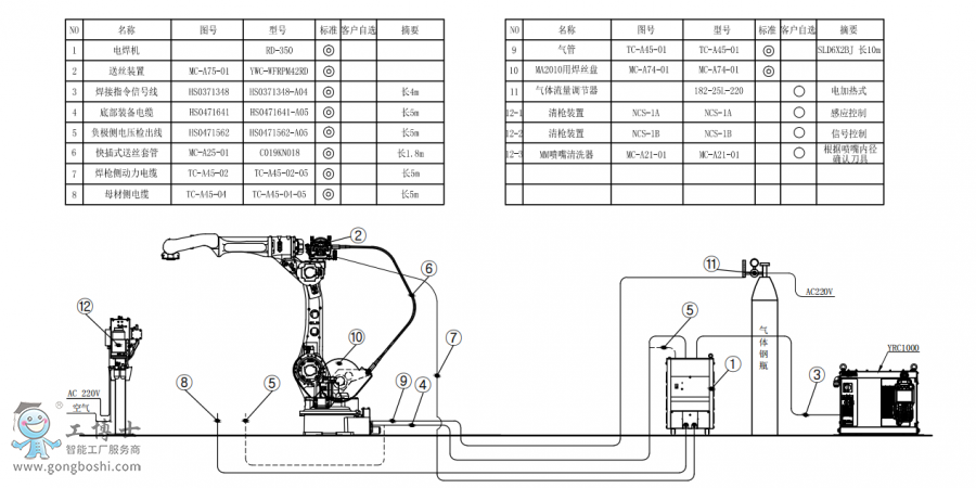 C(j)AR2010+C(j)RD350+P(pn)ӽMb(gu)D?zhun)? width=