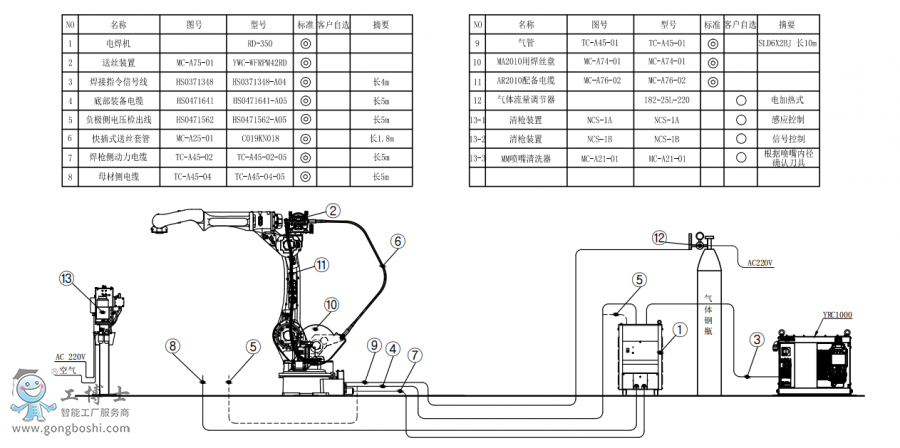 |C(j)AR2010+C(j)RD350+P(pn)ӽMb(gu)D?zhun)? width=