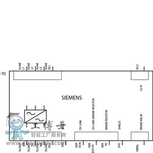 PM240-2˜11kW