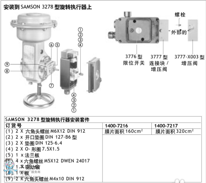 SAMSON3776λ_Pb3278DbD