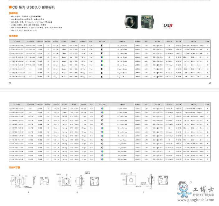 CBϵ USB3.0弉C