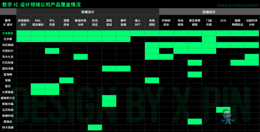 (gu)@(g)֌(du)Ї(gu)댧(do)wȭ