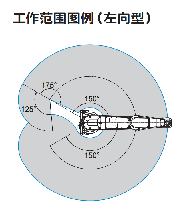 ABBC(j)