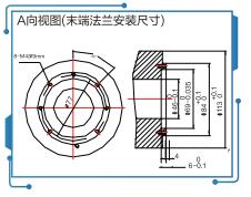 GBS6-C1400C(j)^bߴ1