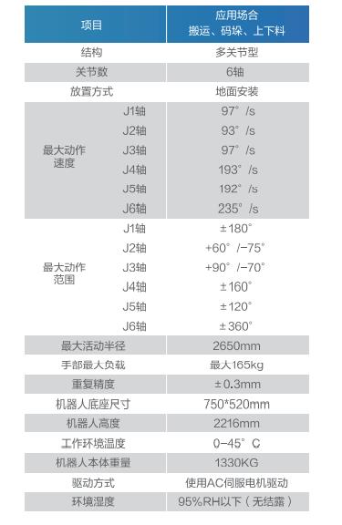 GBS165-K2650(sh)