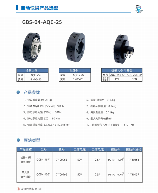 GBS-04-AQC-25x