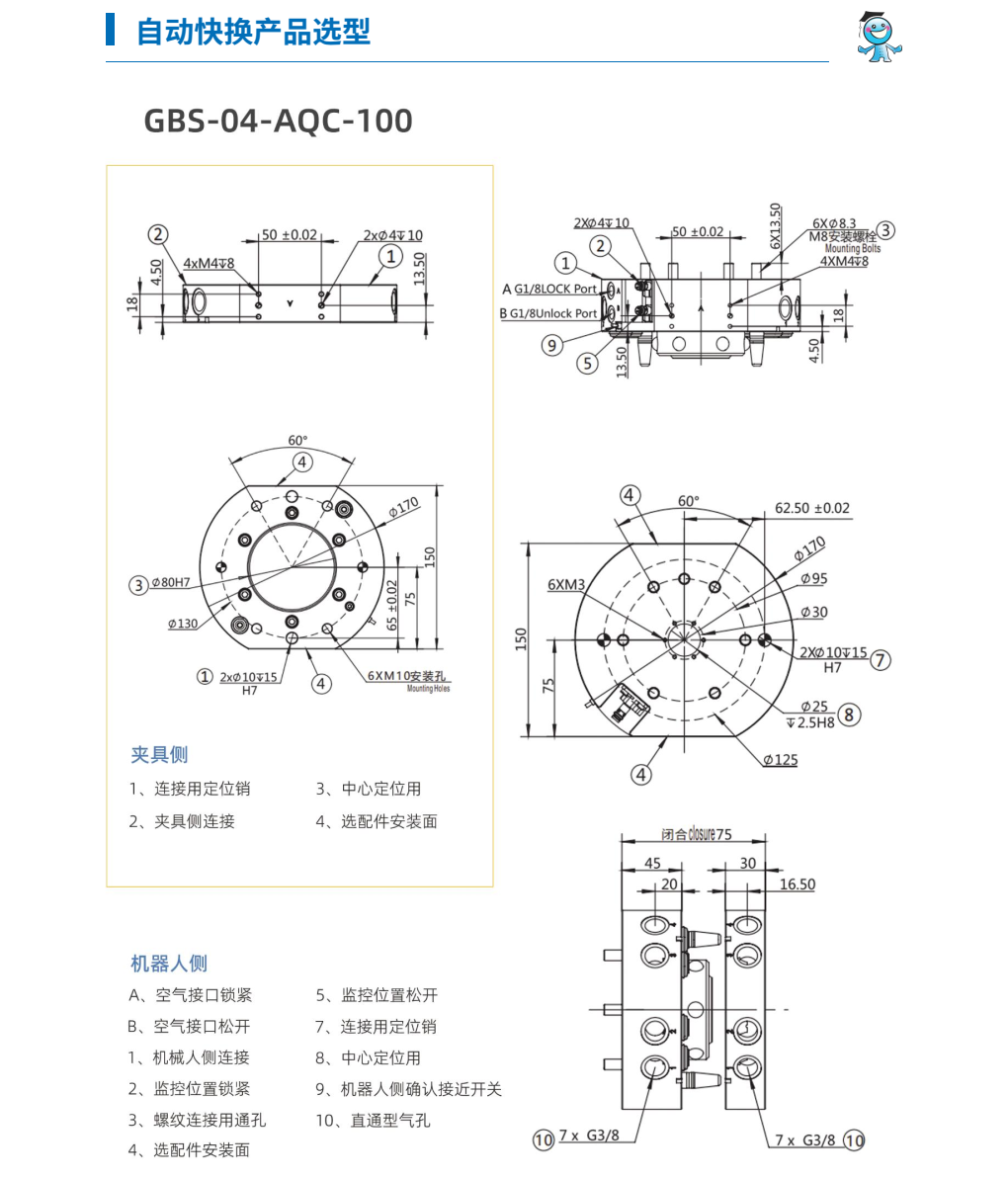 C(j)˿Q N(jng)18597848426