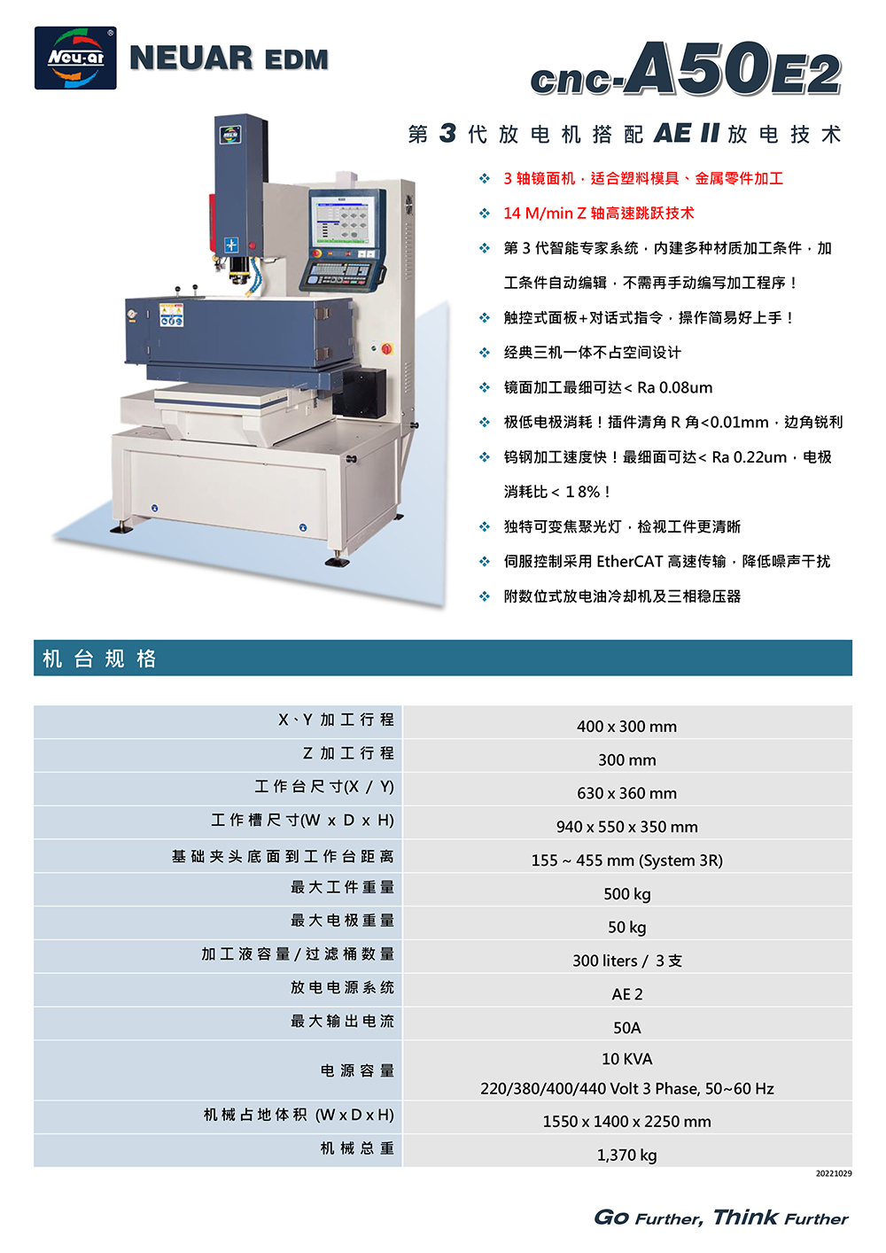 21 cnc A50E2