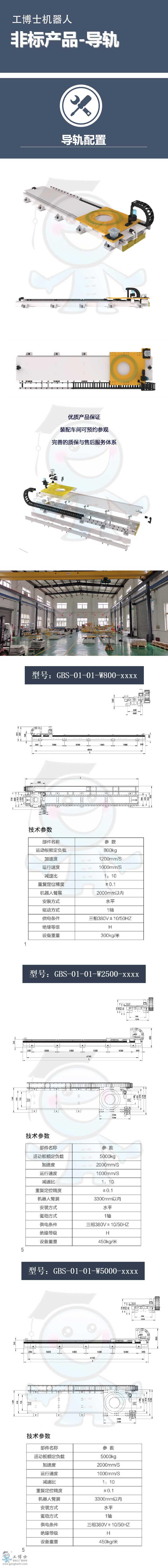 ICˌ܉   GBS-01-01-W800-xxxx   800kg